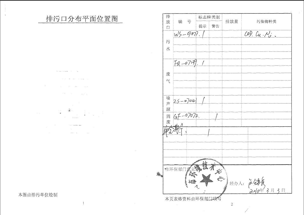 铂莱国际(集团)智能科技股份有限公司排污口规范化文件