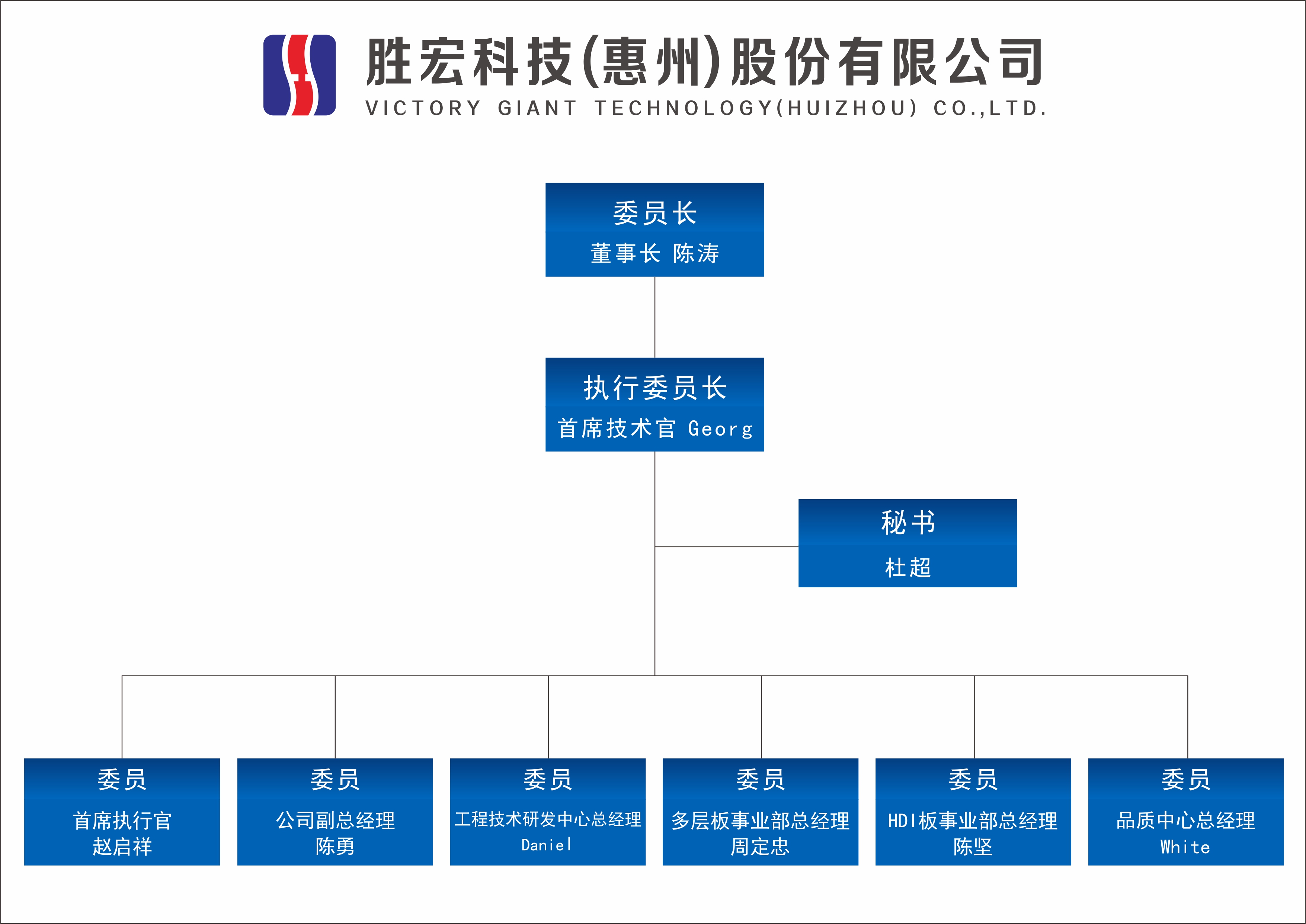 铂莱国际科技技术委员会正式成立